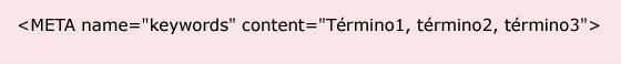 Ejemplo de meta keywords